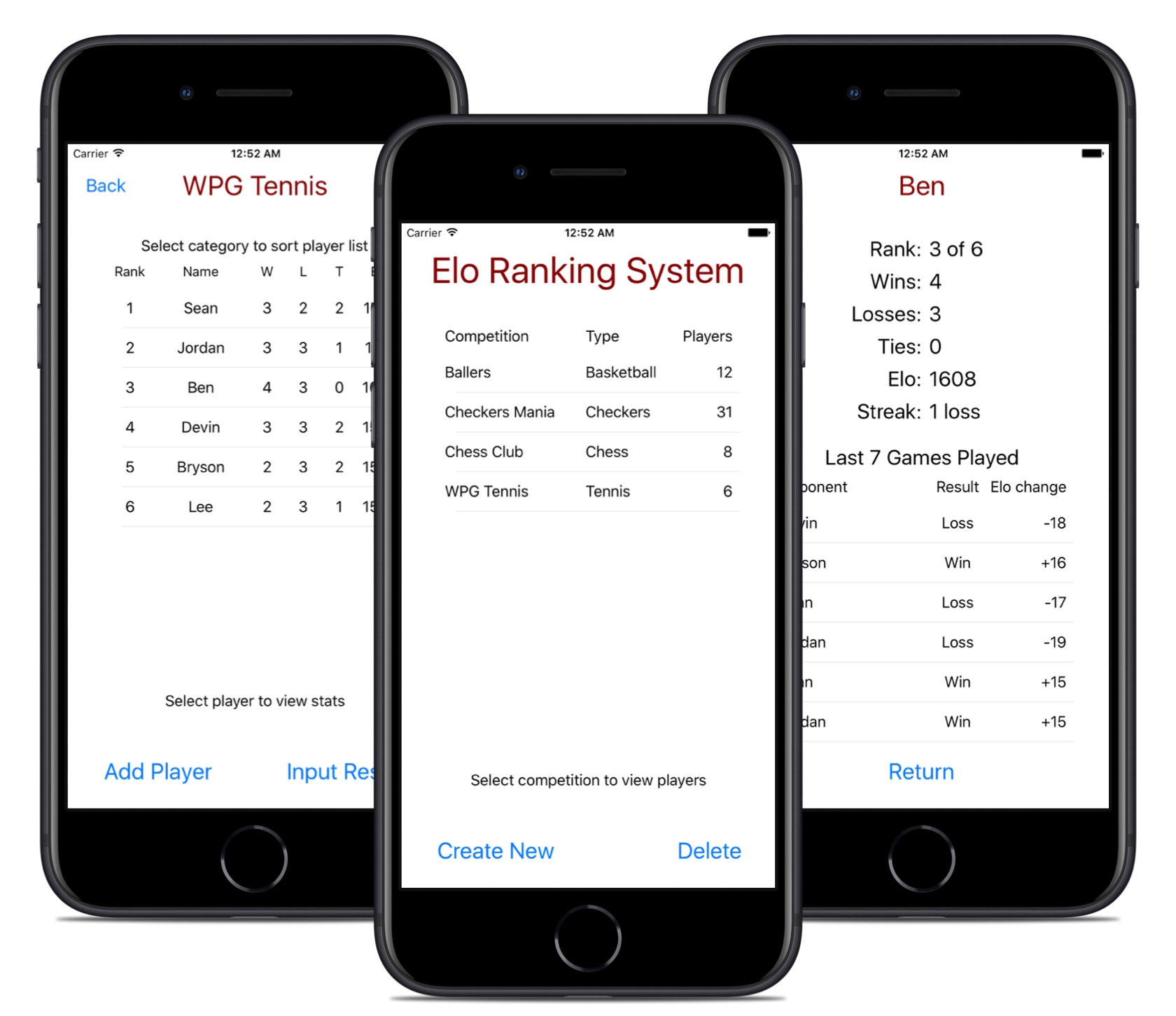 MessivsRonaldo.app on X: 5️⃣ Opta Analyst 📈 Finally we have the  @OptaAnalyst Power Rankings, an Elo-based system that ranks nearly 13,500  teams globally. Team rankings:    / X